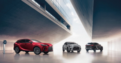 2026 Lexus RX450h: Plug-In Luxury for Everyday Bears