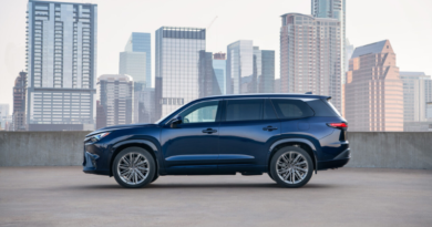2026 Lexus TX: A Dreamboat with Style, Space and Ruggedness