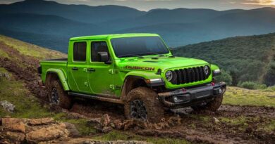 2026 Jeep Gladiator: A Man’s Man’s Vehicle
